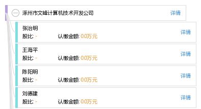 涿州市文峰計(jì)算機(jī)技術(shù)開發(fā)公司 聚焦技術(shù)開發(fā)，賦能數(shù)字未來