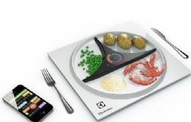 行業(yè)新動態(tài) 工廠食堂與職工飯?zhí)贸邪?wù)趨勢解析